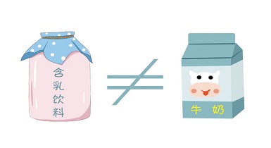 乳飲料≠牛奶！名稱易混淆的飲品如何區分？